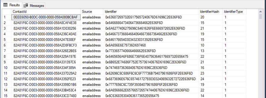 Working with the xConnect hex identifiers