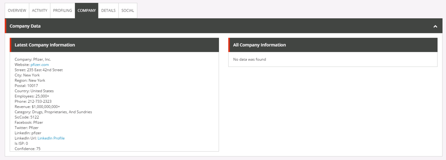 Track, identify and personalize visitors by company